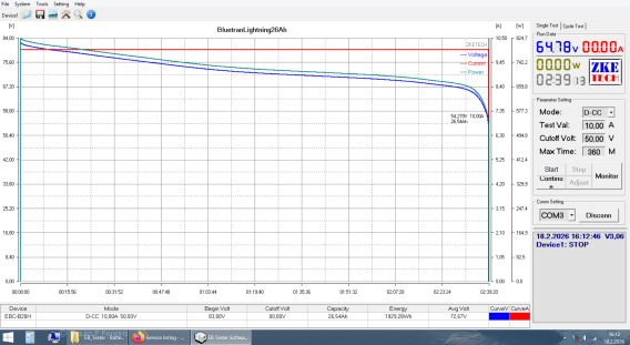 Vsett 10+Super - jazdená 878 km